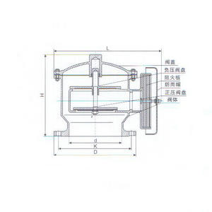阻火呼吸阀结构图