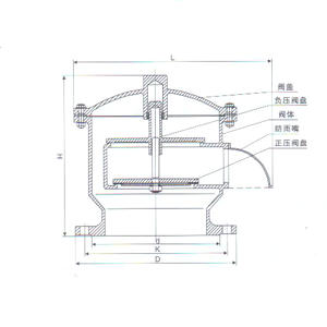 不锈钢天气好呼吸阀结构图