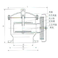 甲醇罐呼吸阀结构图