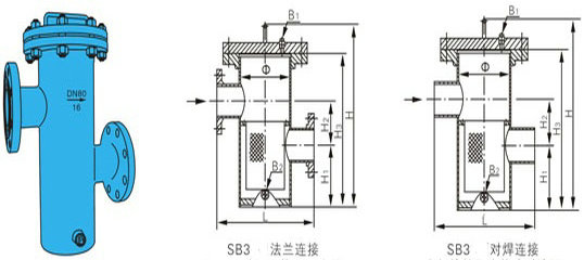 篮式过滤器结构图