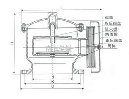 油罐阻火呼吸阀结构图