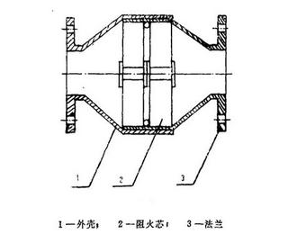 阻火器外形图