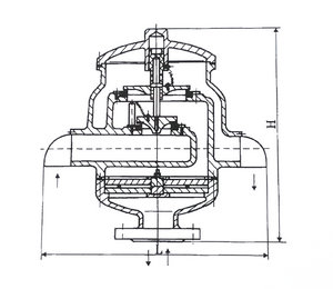不锈钢双向呼吸阀结构图