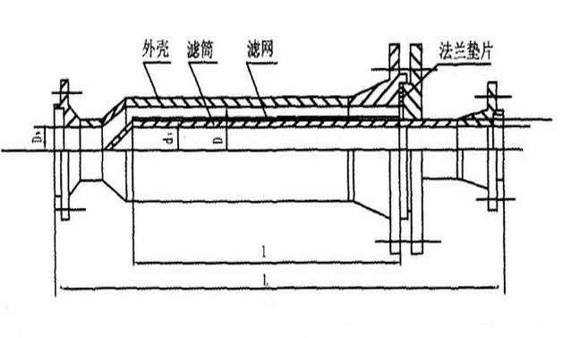 氧气过滤器结构图