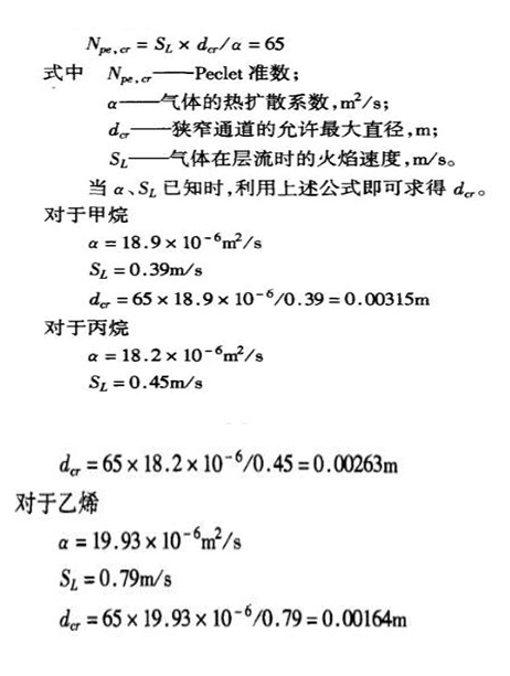 狭窄间隙通过允许最大值计算公式