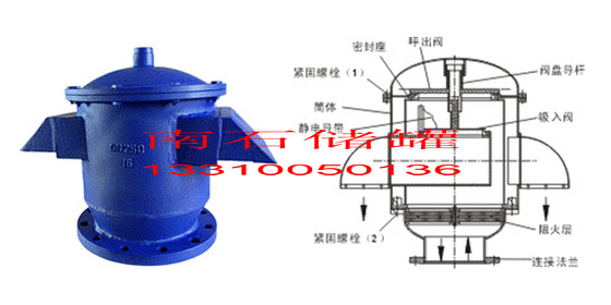 双向阻火呼吸阀及尺寸结构图
